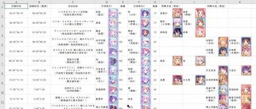 最新4.1卡池爆料,新角色与限定武器大揭秘，精彩内容抢先看  第3张